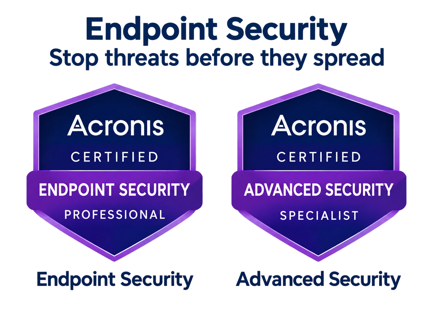 Acronis Certified Endpoint Security Professional and Advanced Security Specialist badges