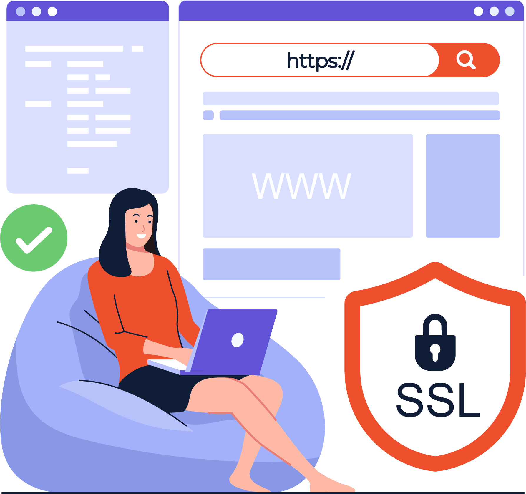 GeoTrust SSL Certificates